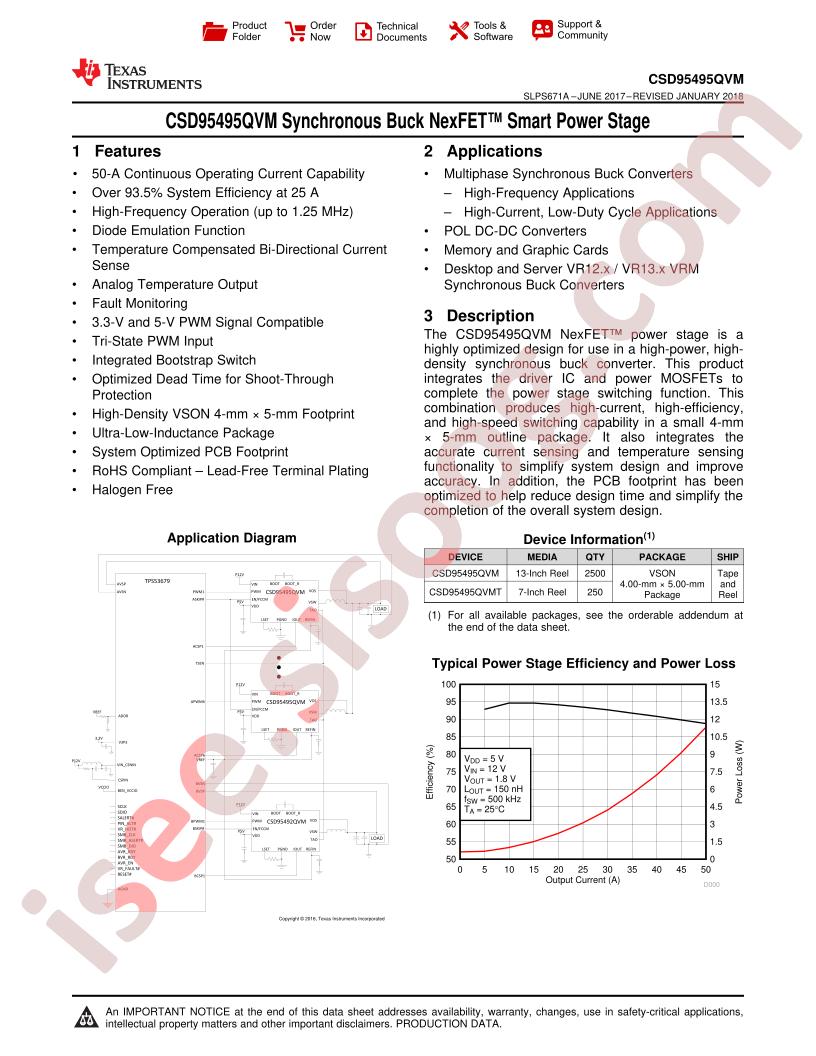 CSD95495QVM