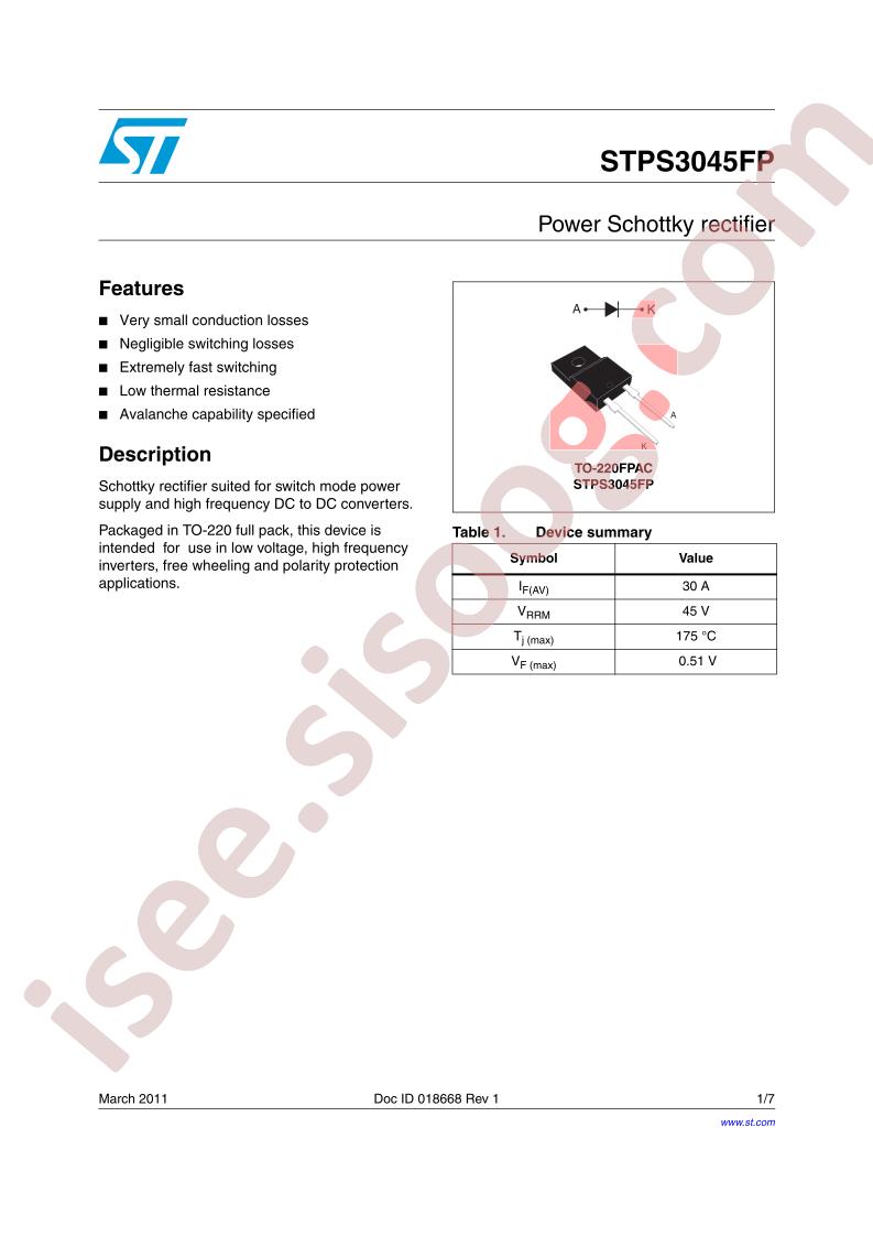 STPS3045FP