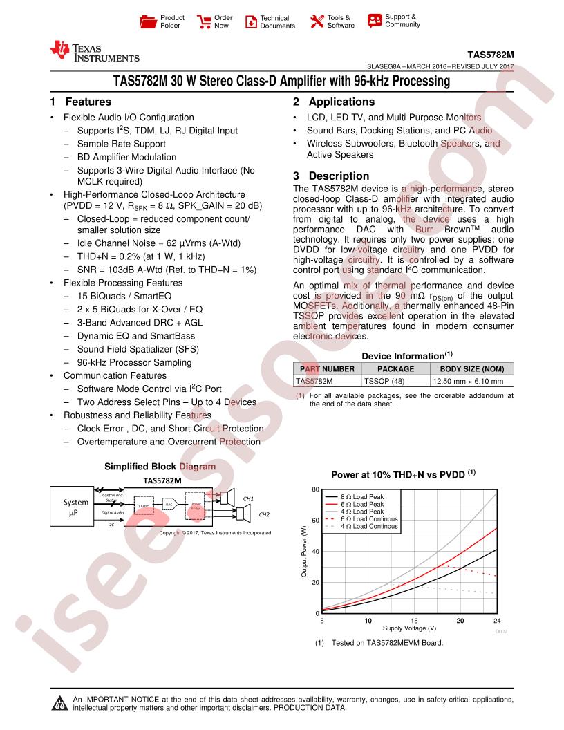 TAS5782M Datasheet