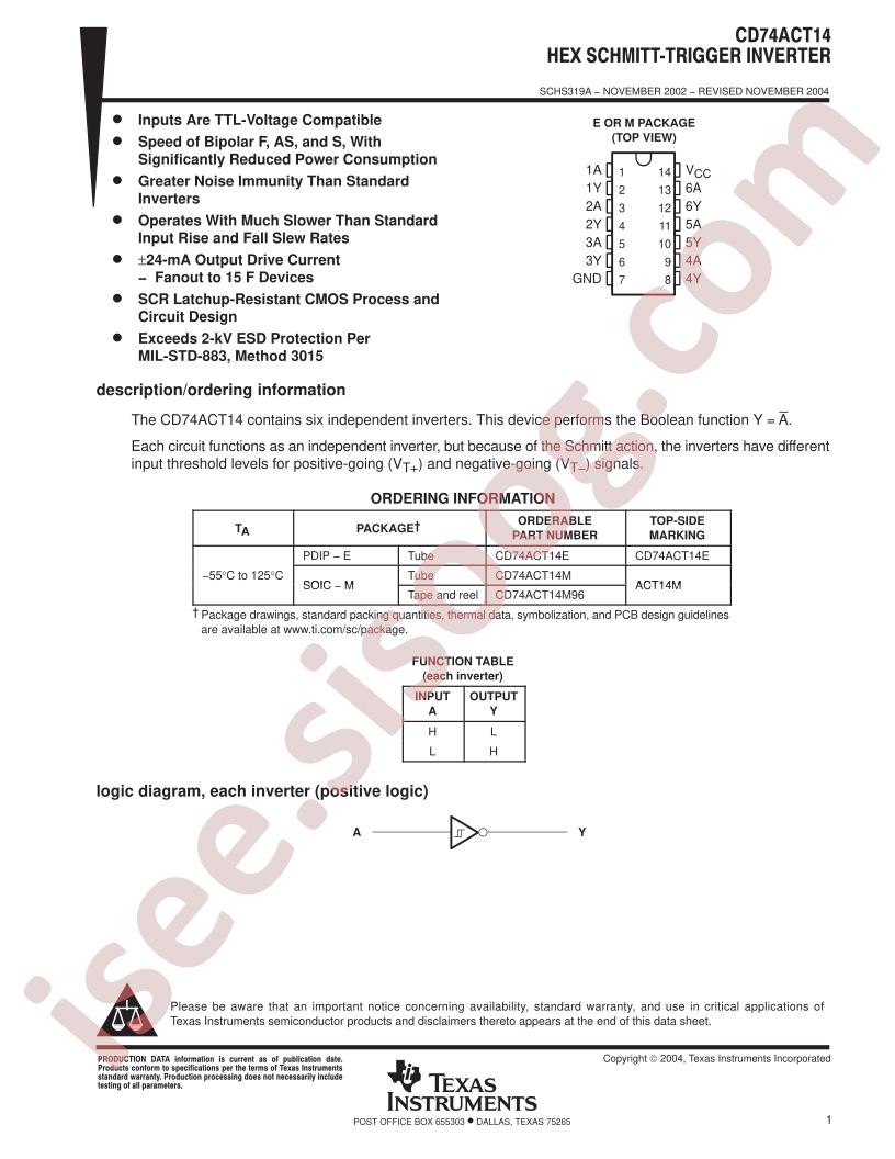 CD74ACT14