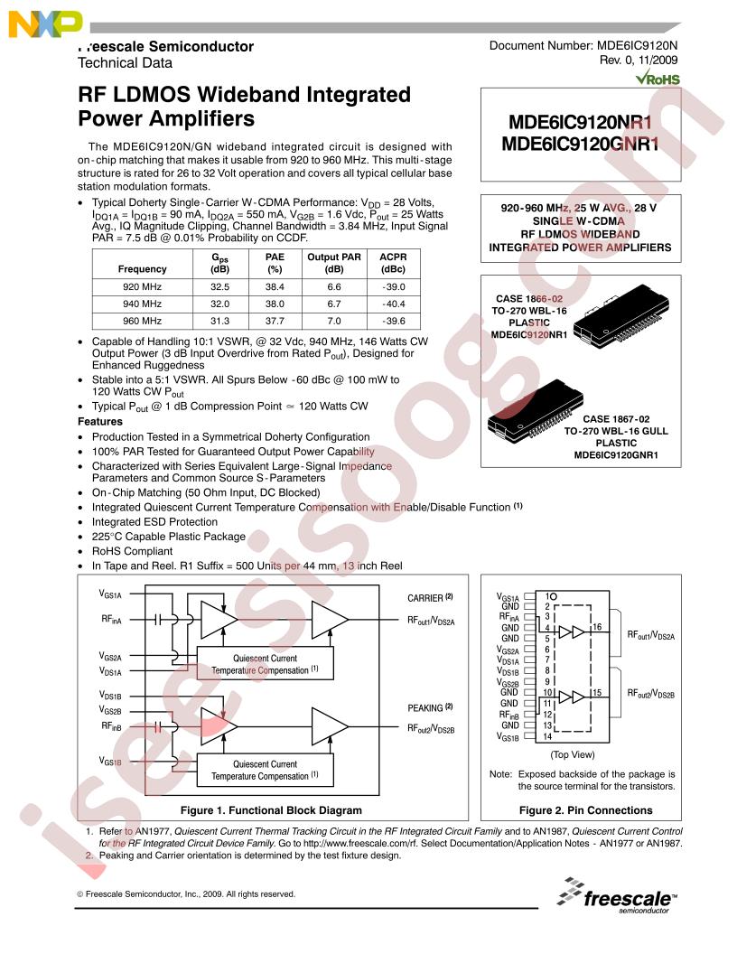 MDE6IC9120