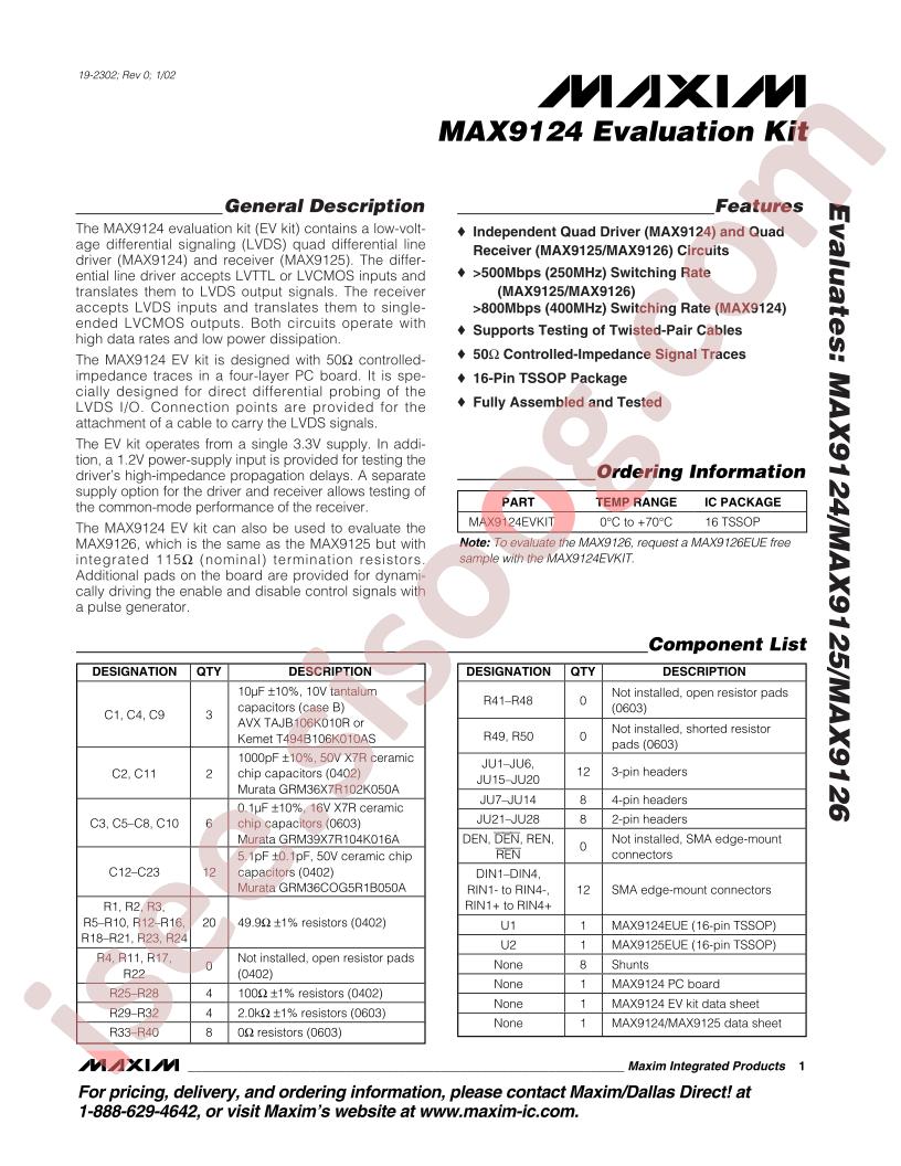 MAX9124 Eval Kit
