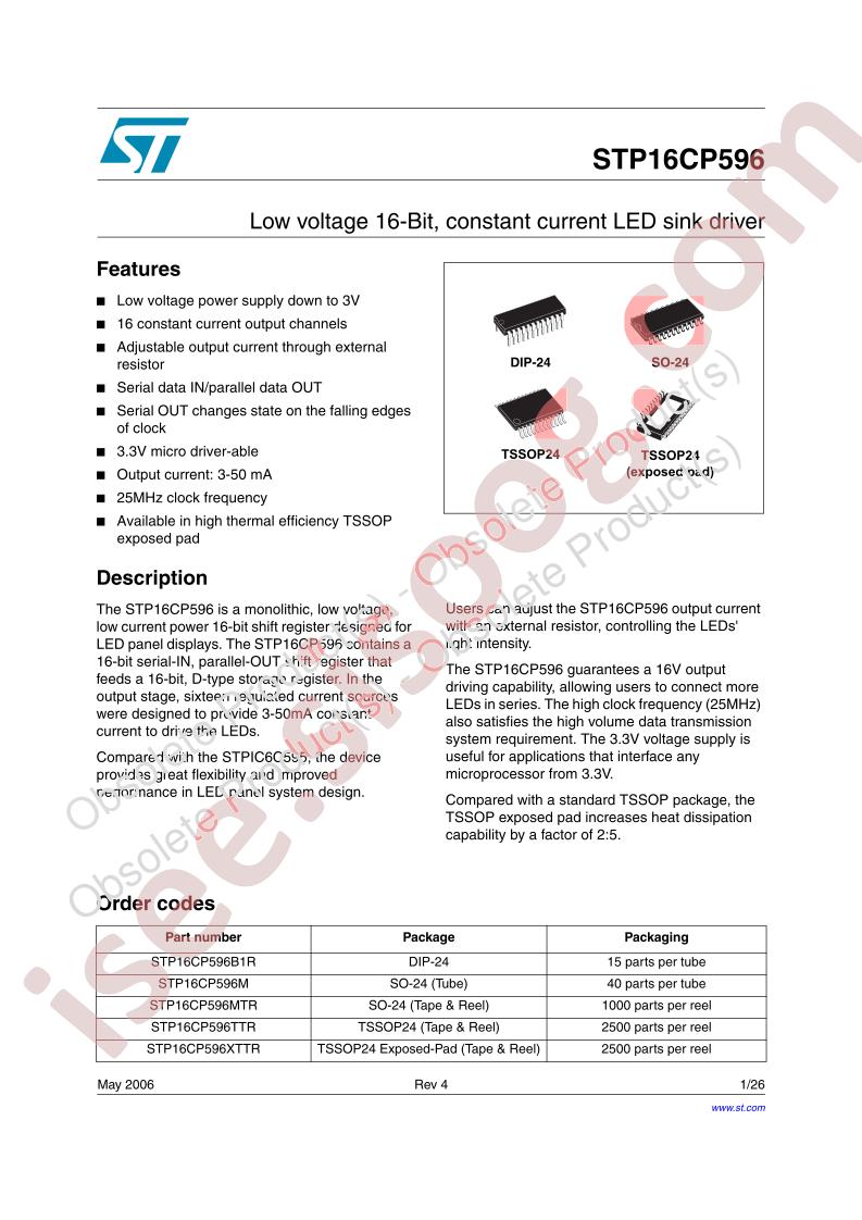 STP16CP596