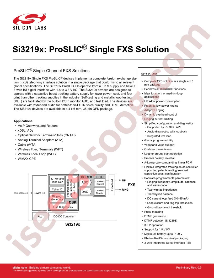 SI3219x Data Short