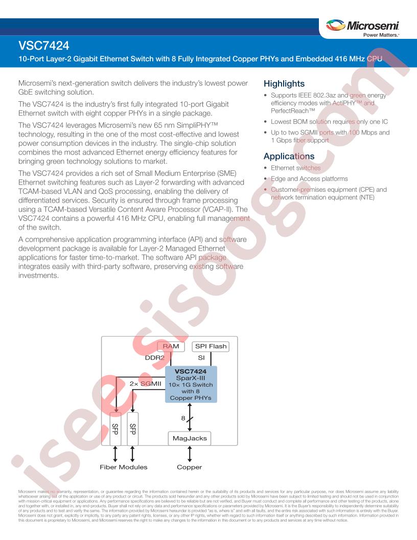 VSC7424 Brief