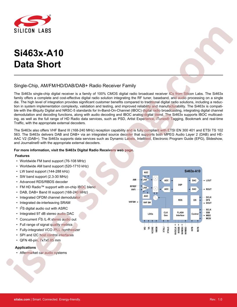 SI463x-A10 Data Short