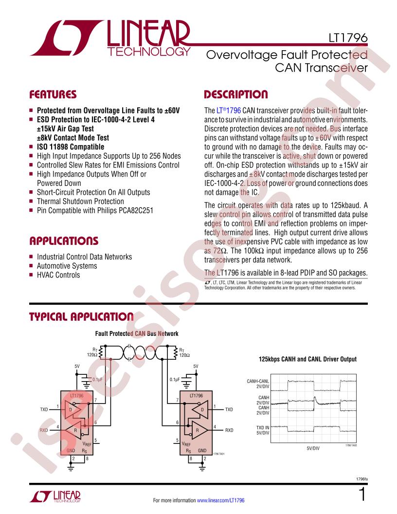 LT1796 Datasheet