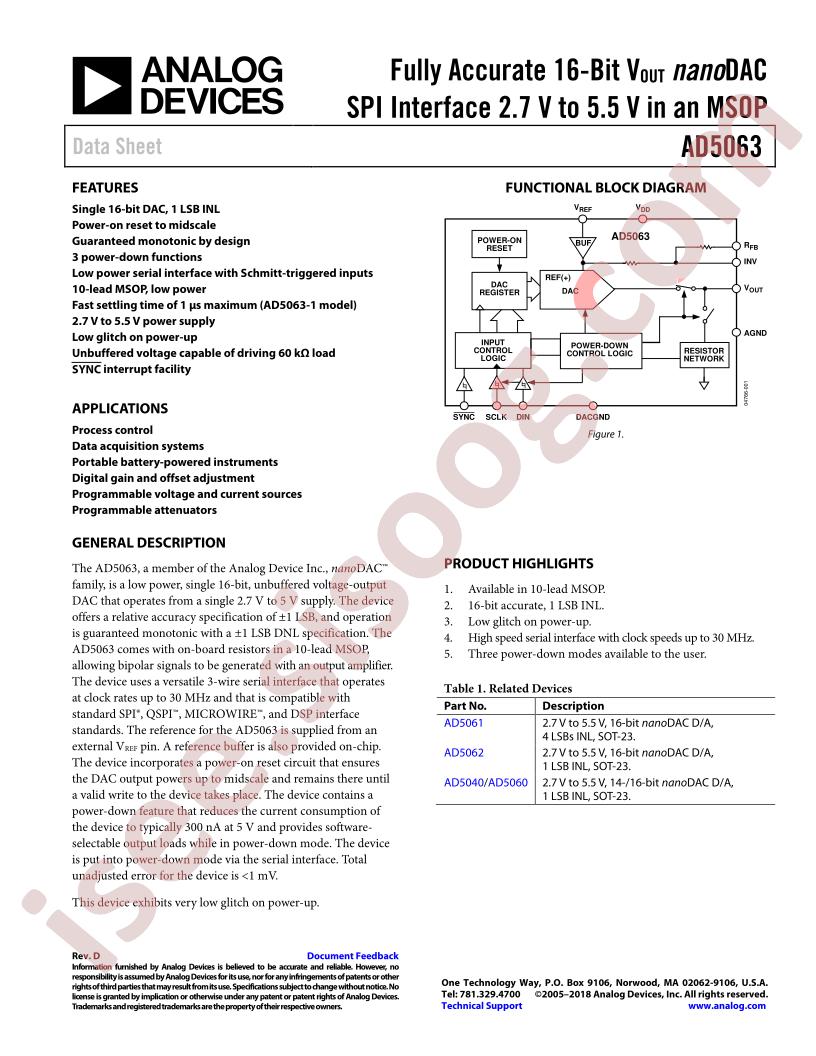 AD5063