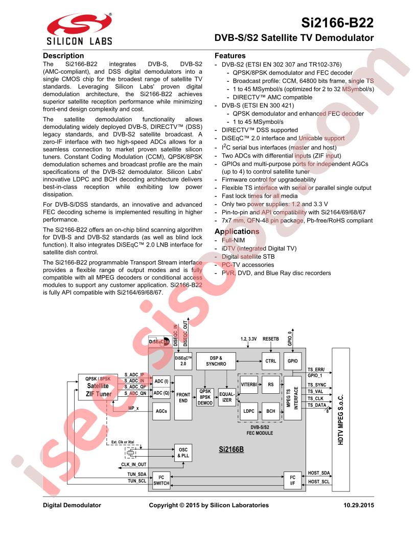 Si2166-B22-GM