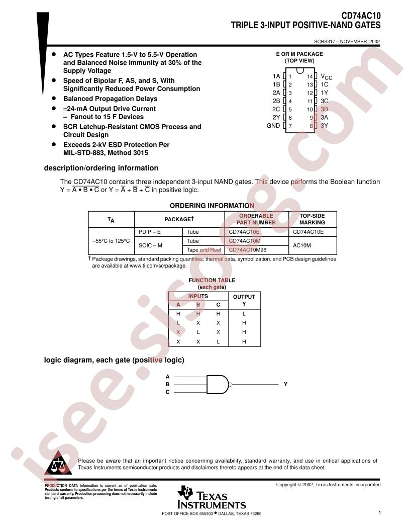 CD74AC10