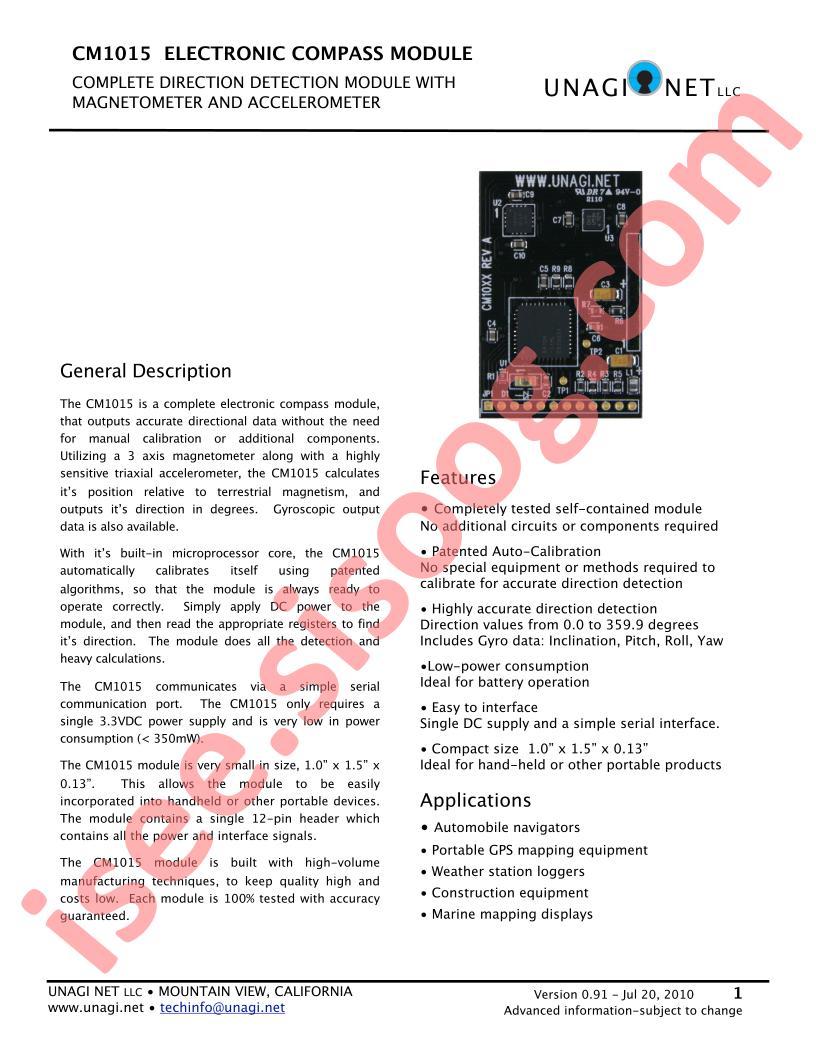 CM1015