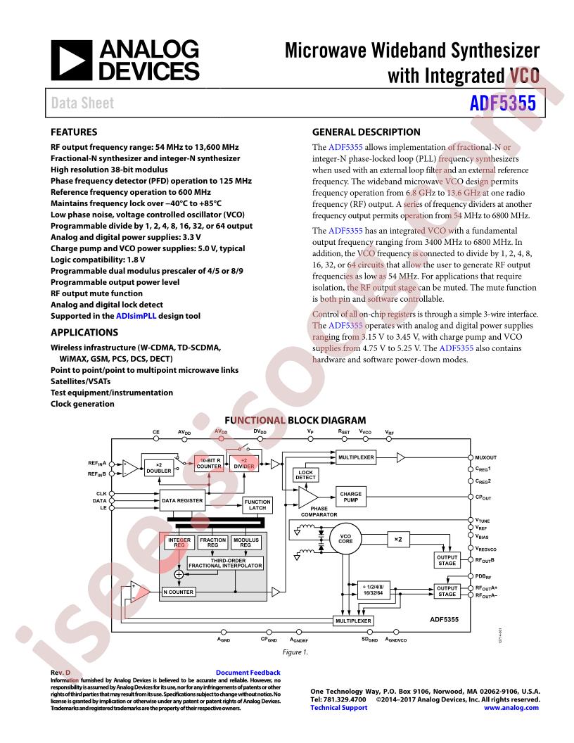 ADF5355