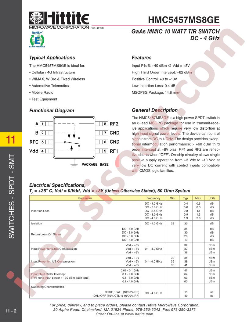 HMC5457MS8GE
