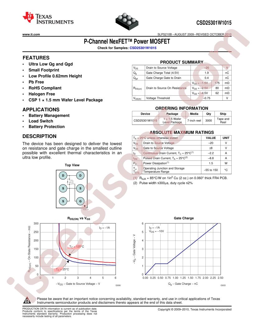 CSD25301W1015