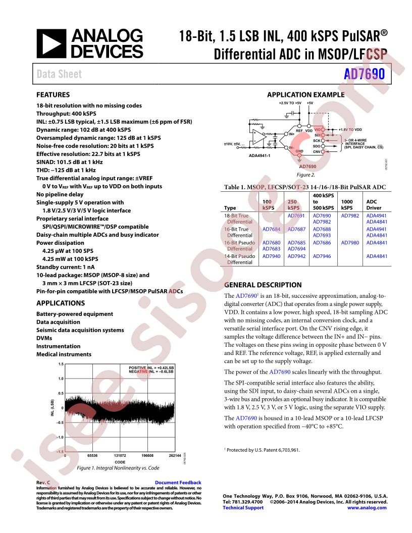 AD7690 Datasheet