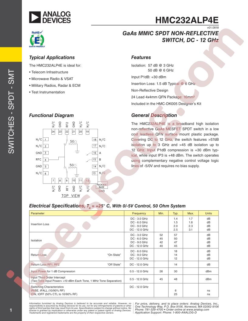 HMC232ALP4E