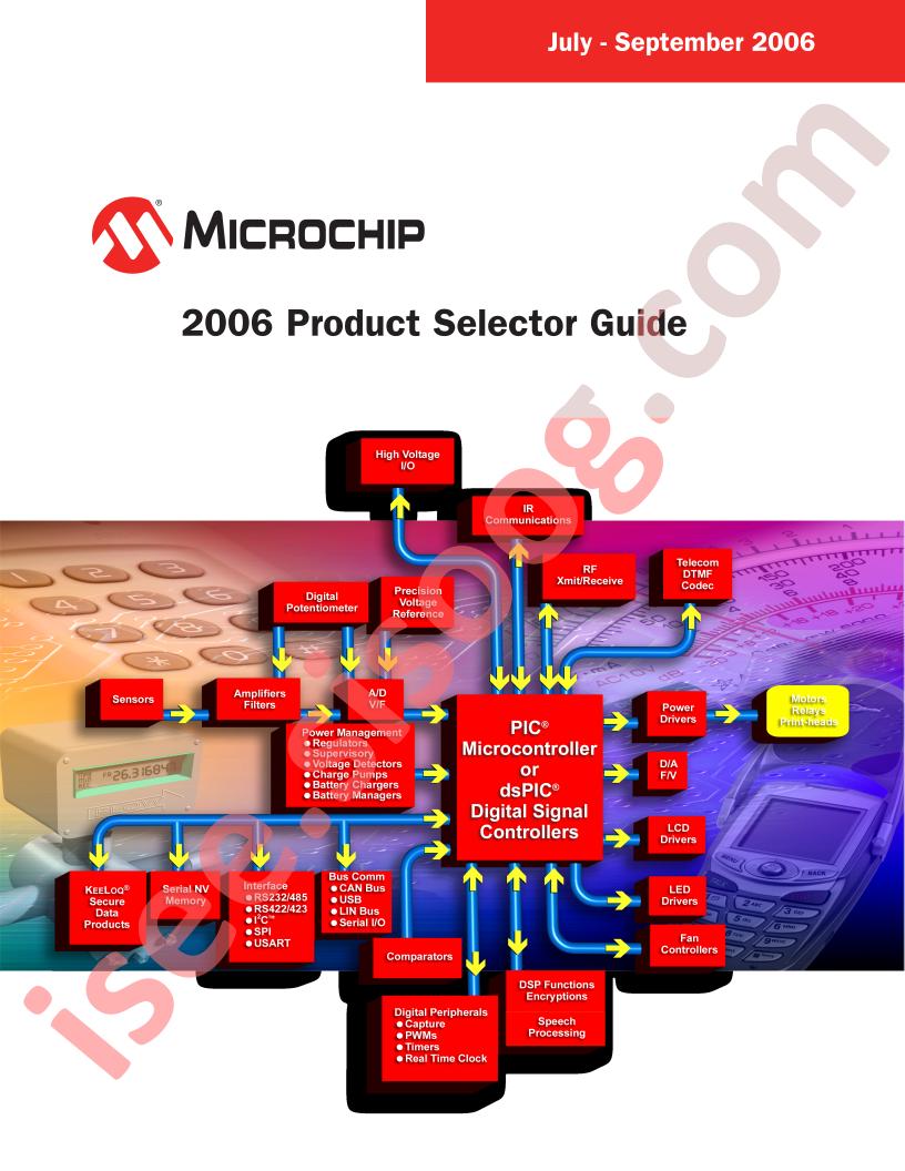 Product Selector Guide 2006