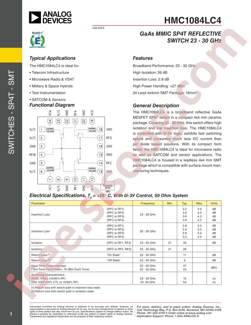 HMC1084LC4
