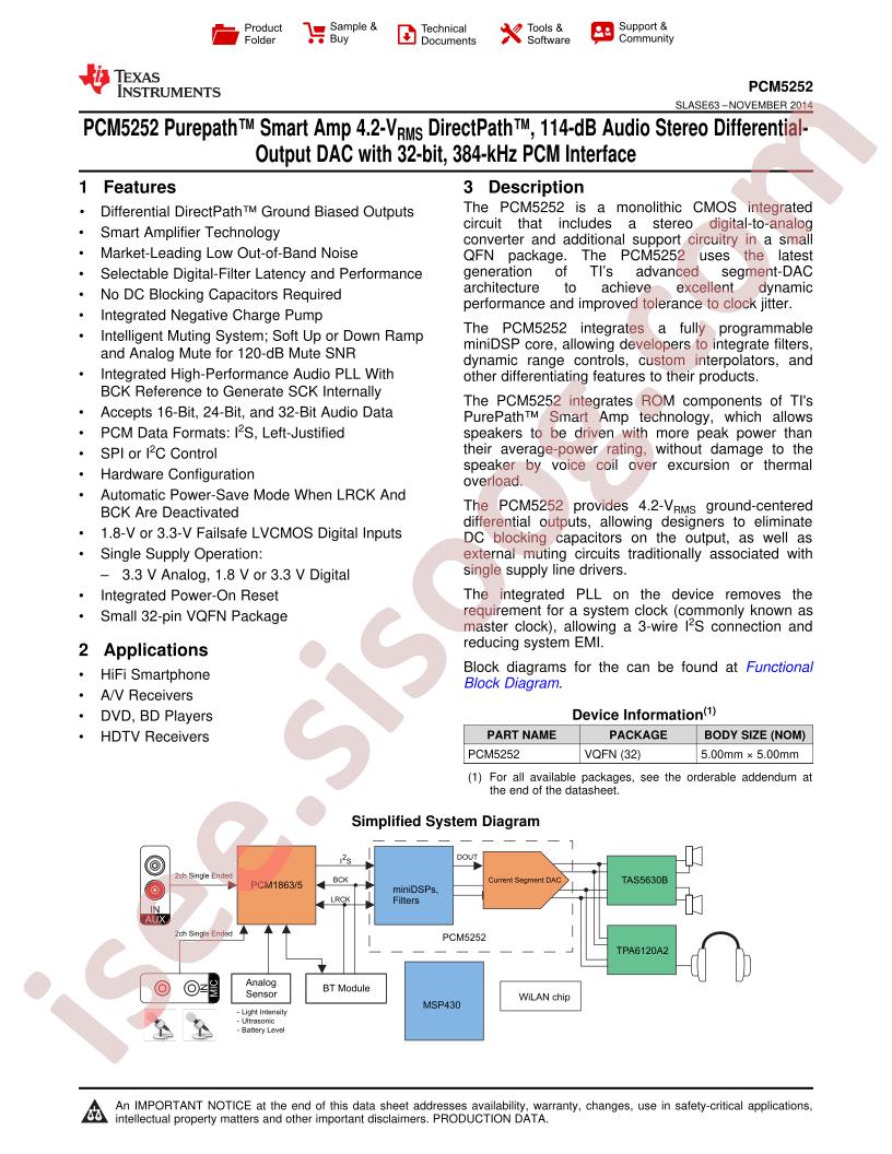 PCM5252 Datasheet