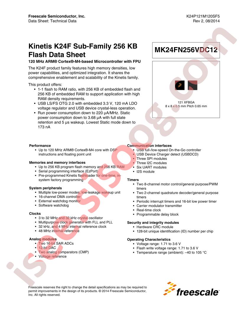 MK24FN256VDC12