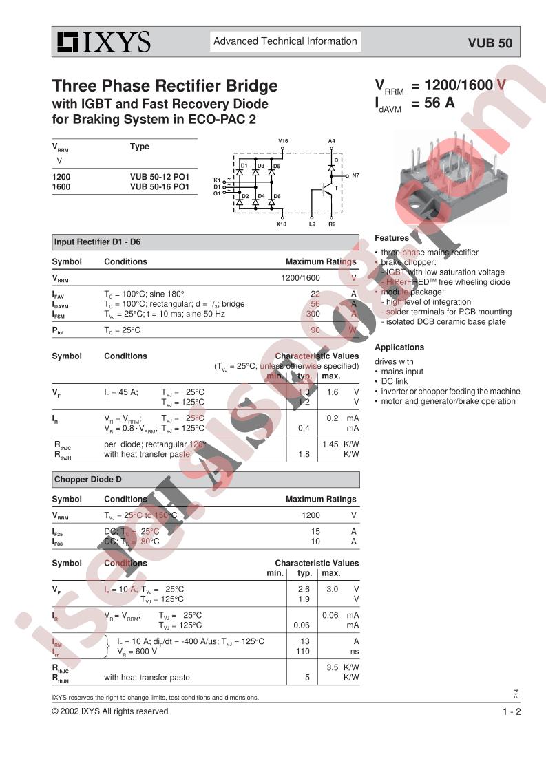 VUB50