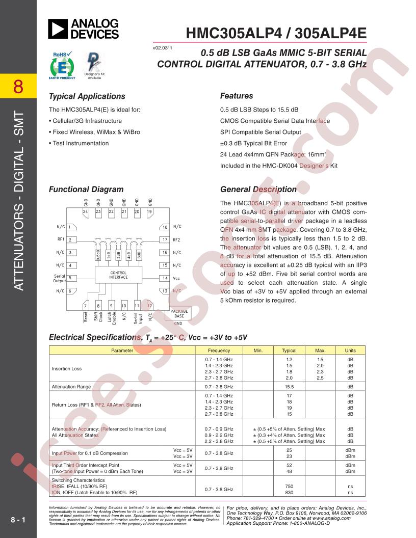 HMC305ALP4,E