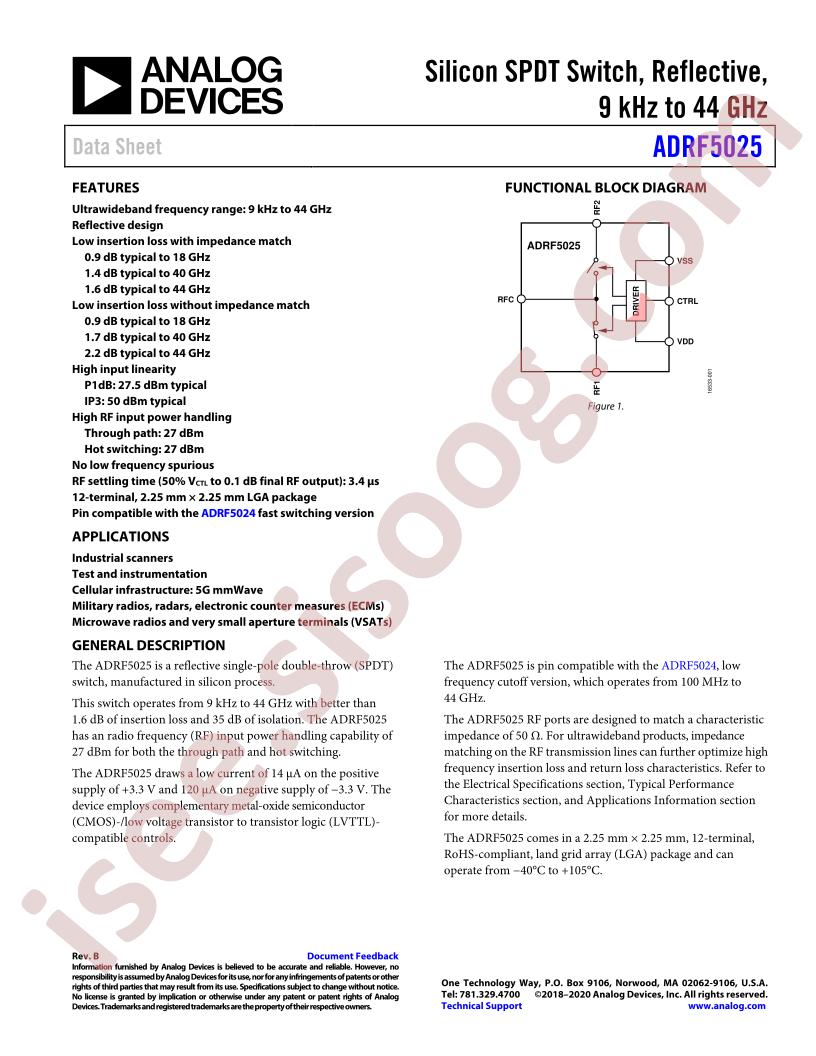 ADRF5025