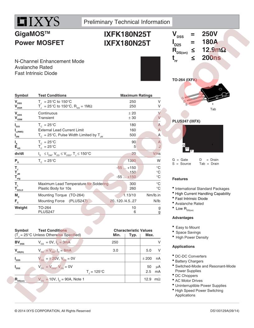 IXF(K,X)180N25T