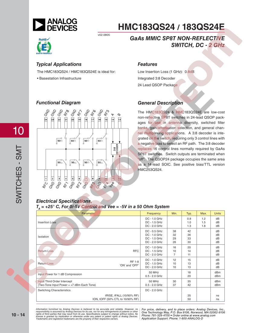 HMC183QS24/E