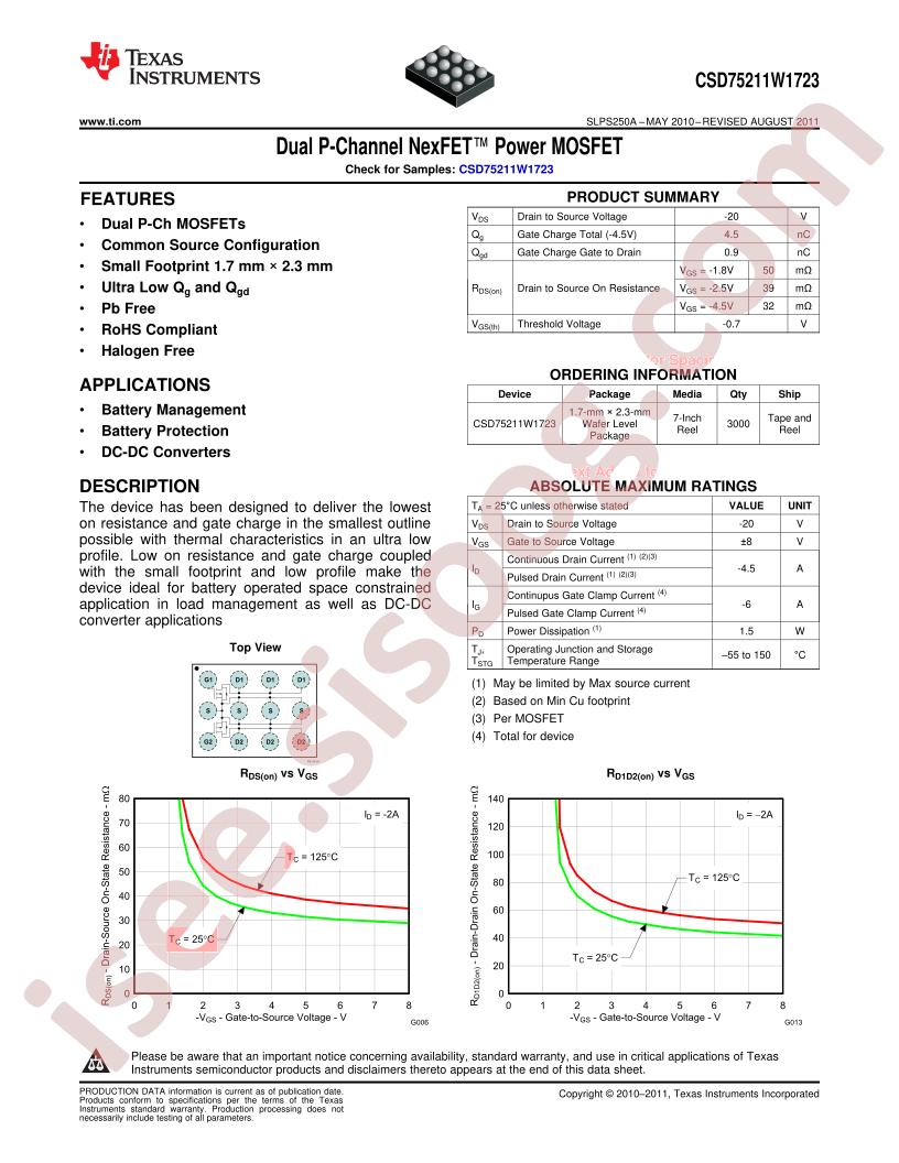 CSD75211W1723