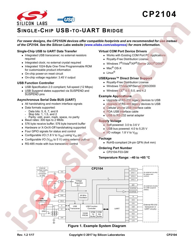 CP2104