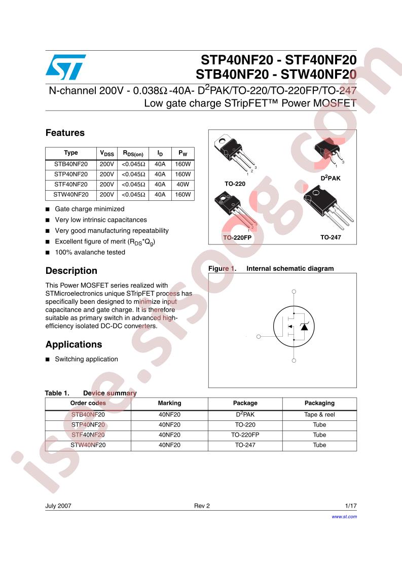 STx40NF20