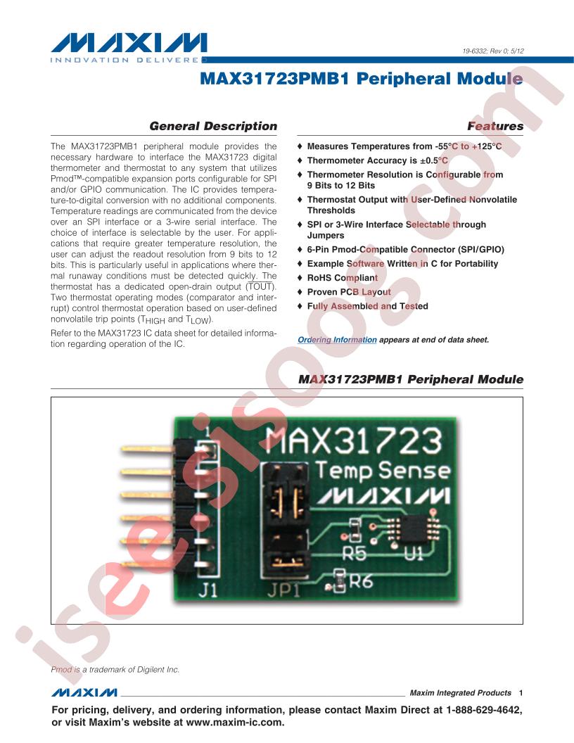MAX31723PMB1