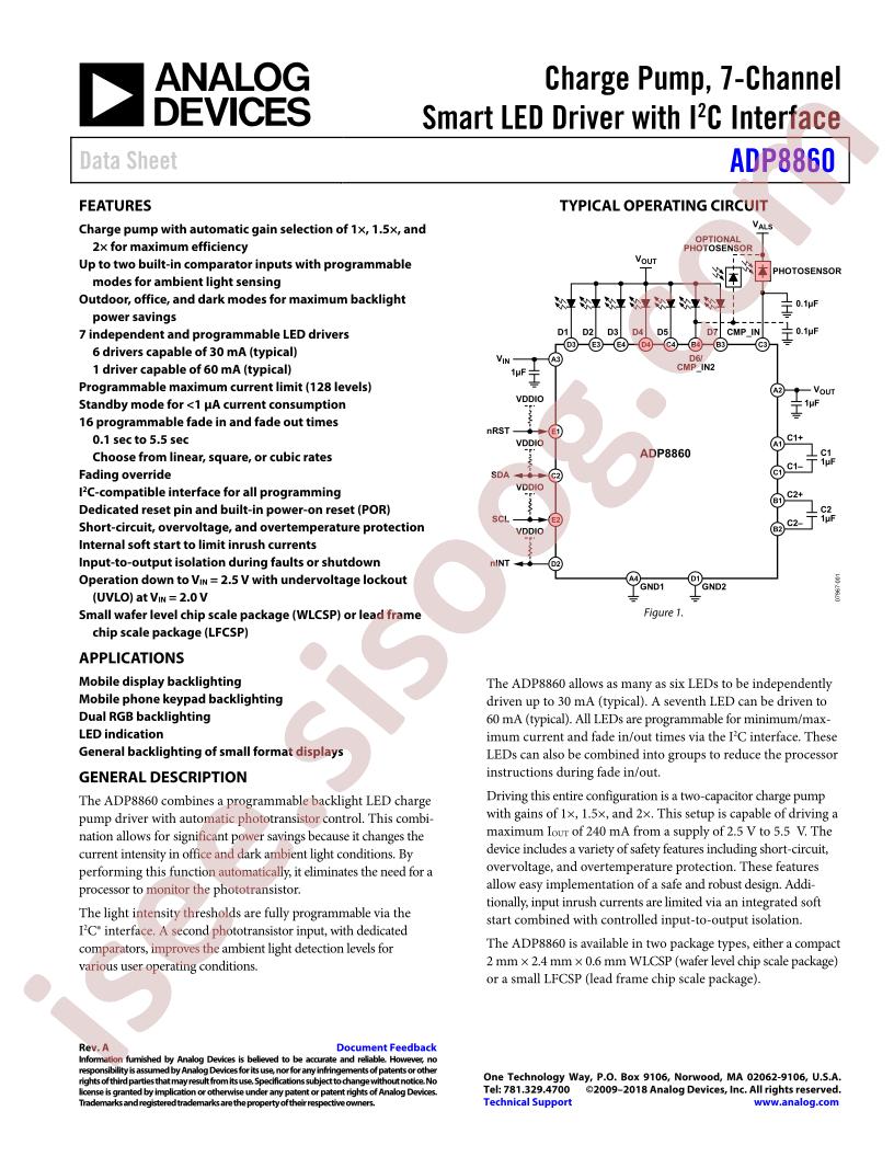 ADP8860