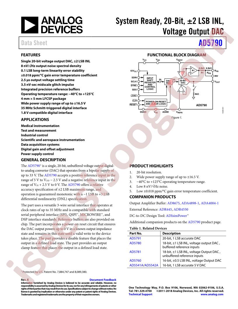 AD5790