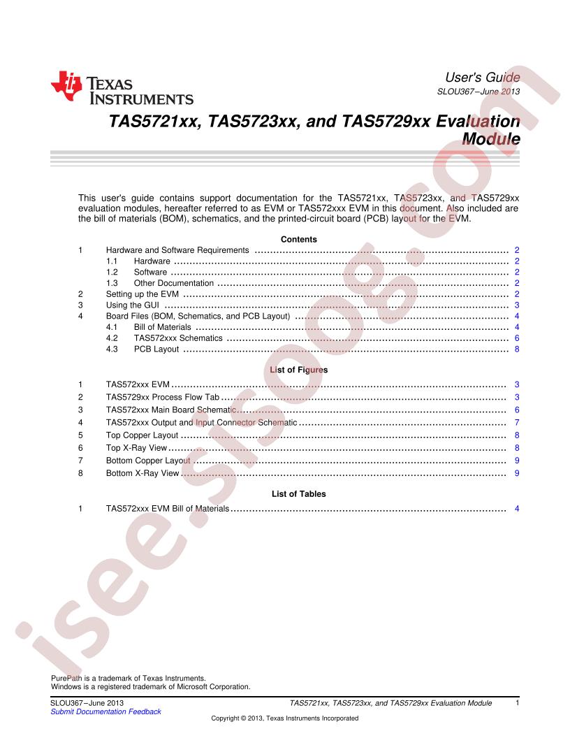 TAS5721xx,23xx,29xx User Guide