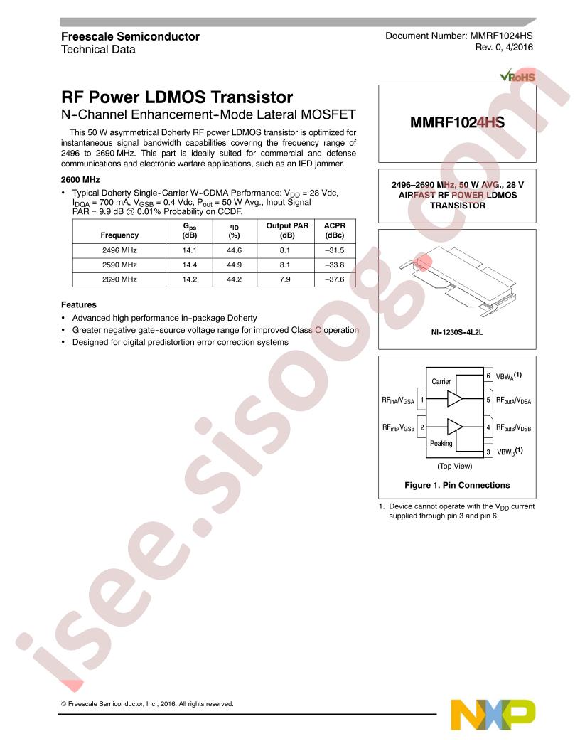 MMRF1024HSR5