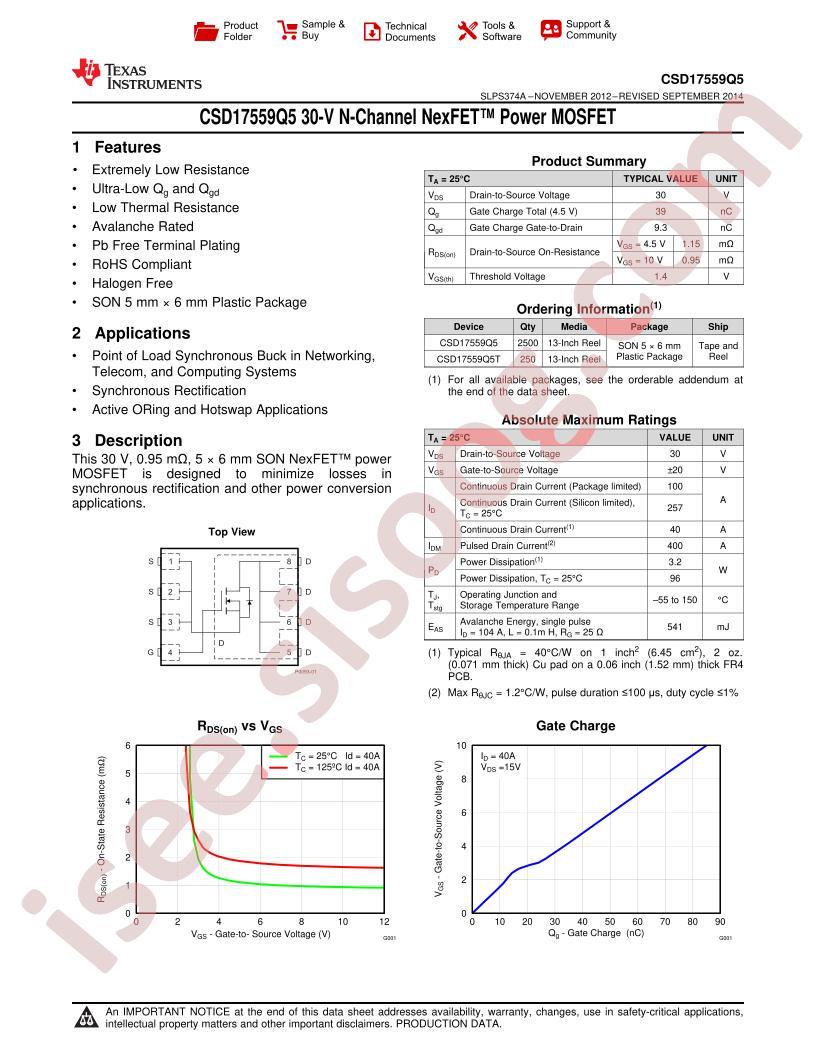 CSD17559Q5T Datasheet
