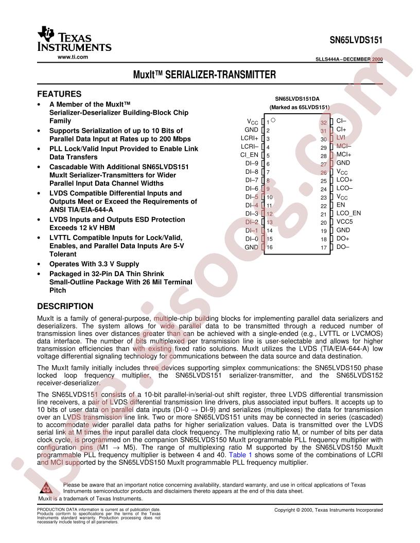 SN65LVDS151