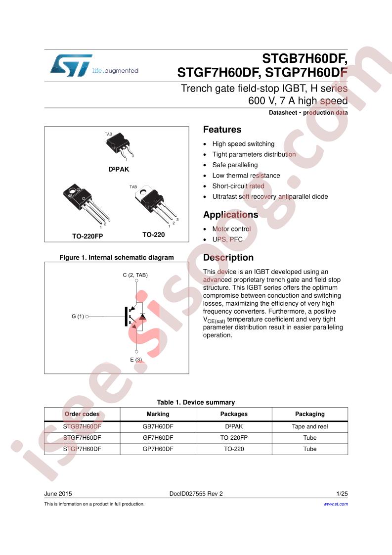 STG(B,F,P)7H60DF
