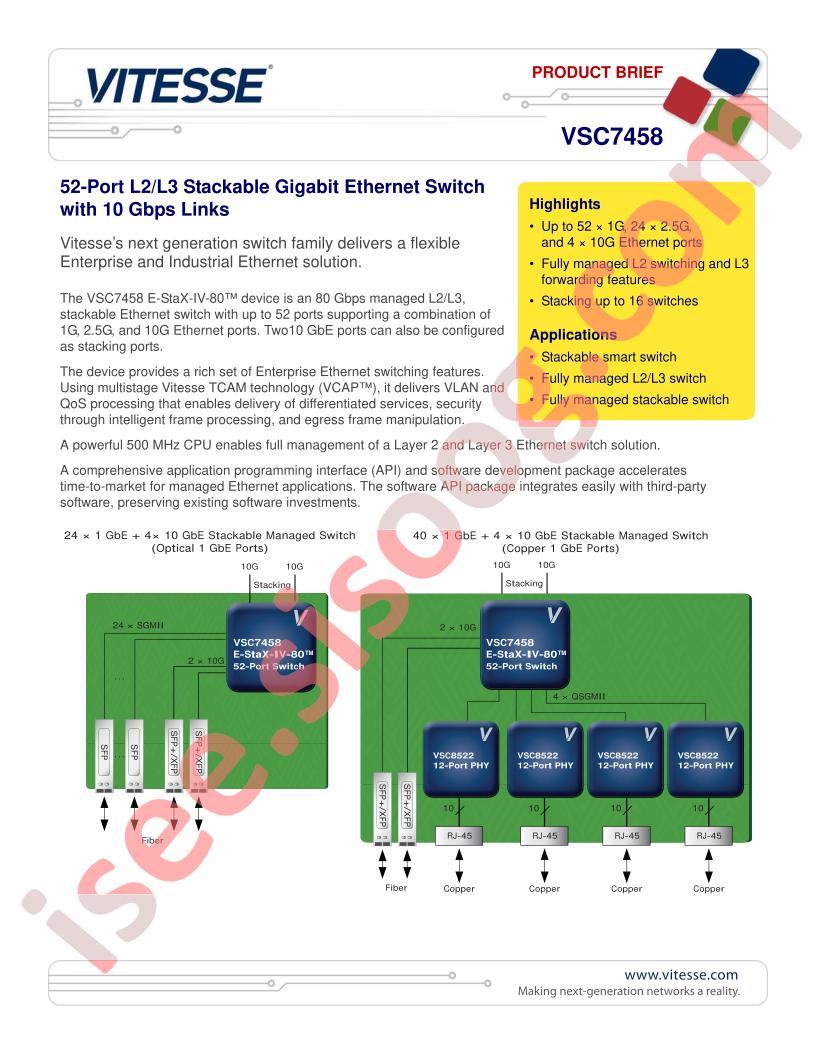VSC7458 Brief