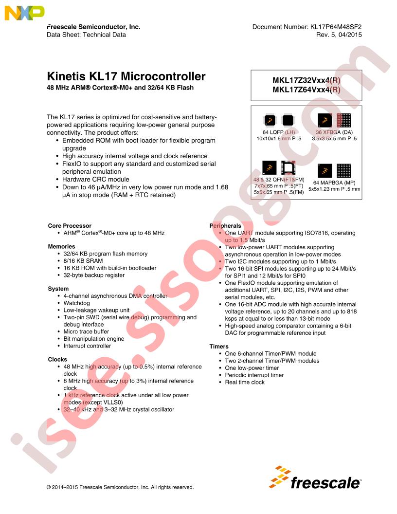 MKL17Z32Vxx4, MKL17Z64Vxx4