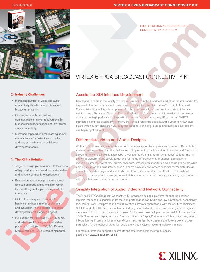 Virtex-6 FPGA Connectivity Kit