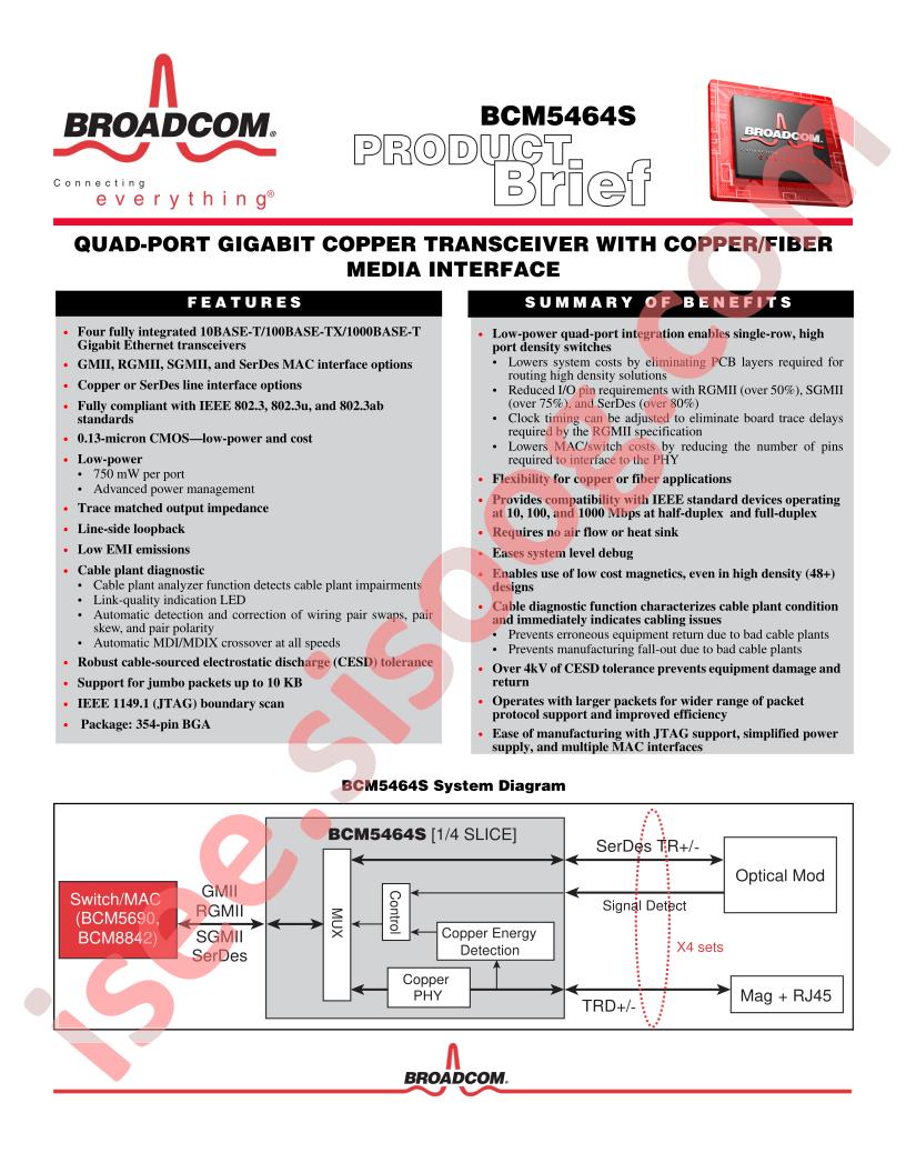 BCM5464S Product Brief