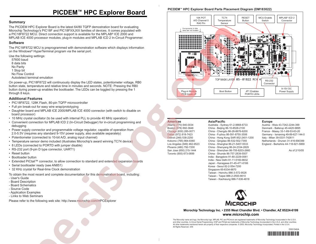 PICDEM HPC Explorer Board