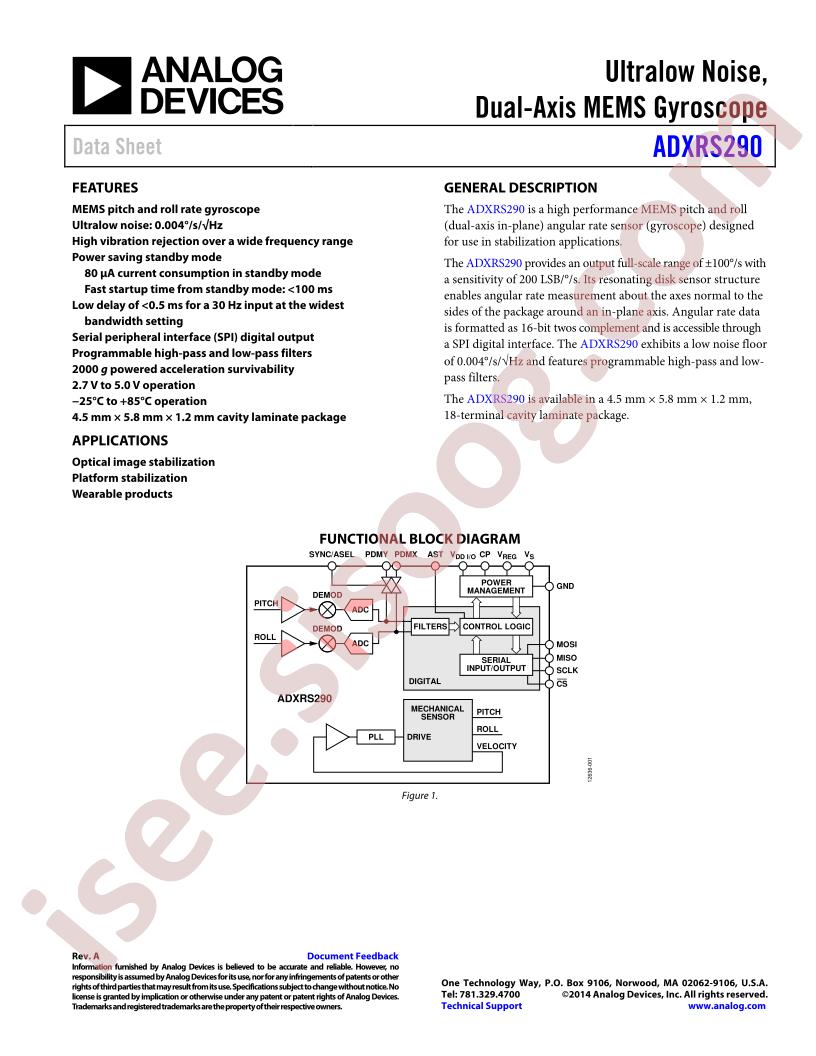 ADXRS290