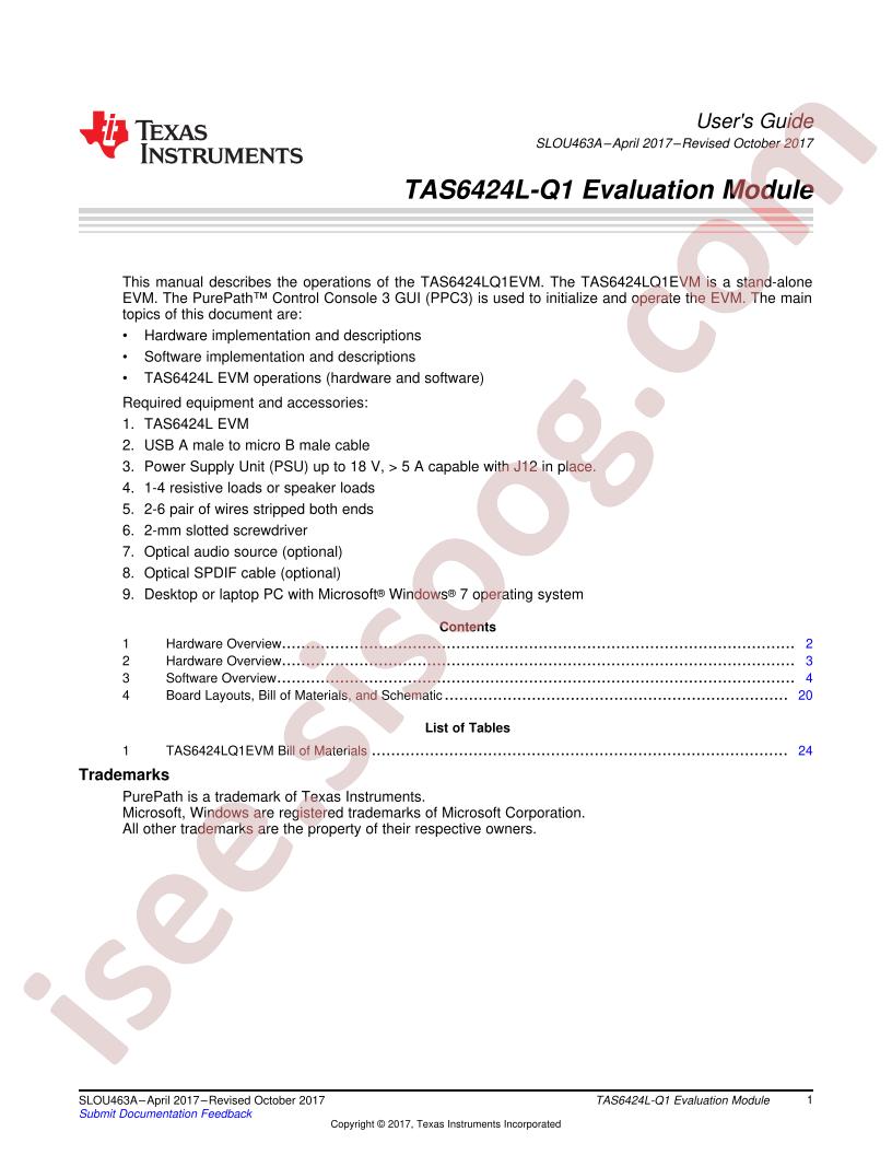 TAS6424LQ1EVM User Guide
