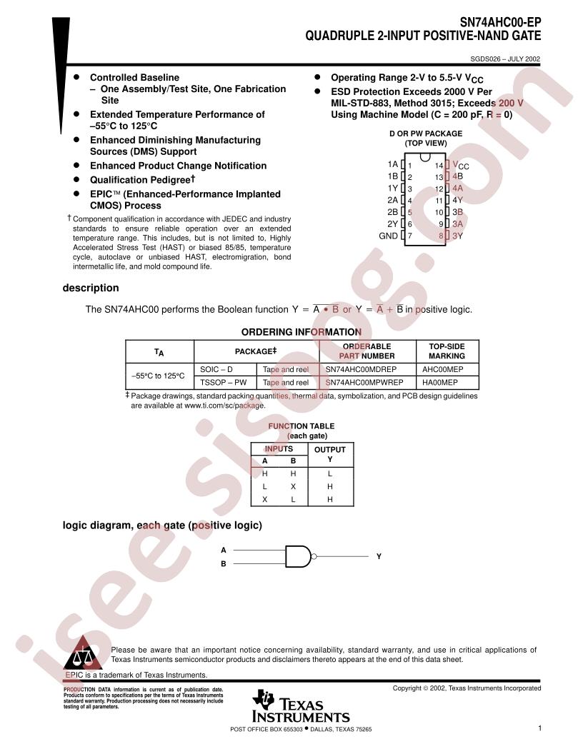 SN74AHC00-EP