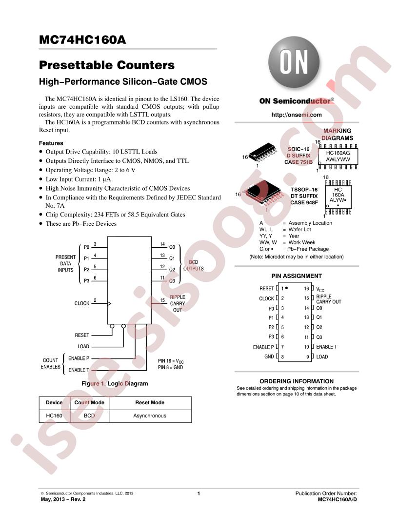 MC74HC160A
