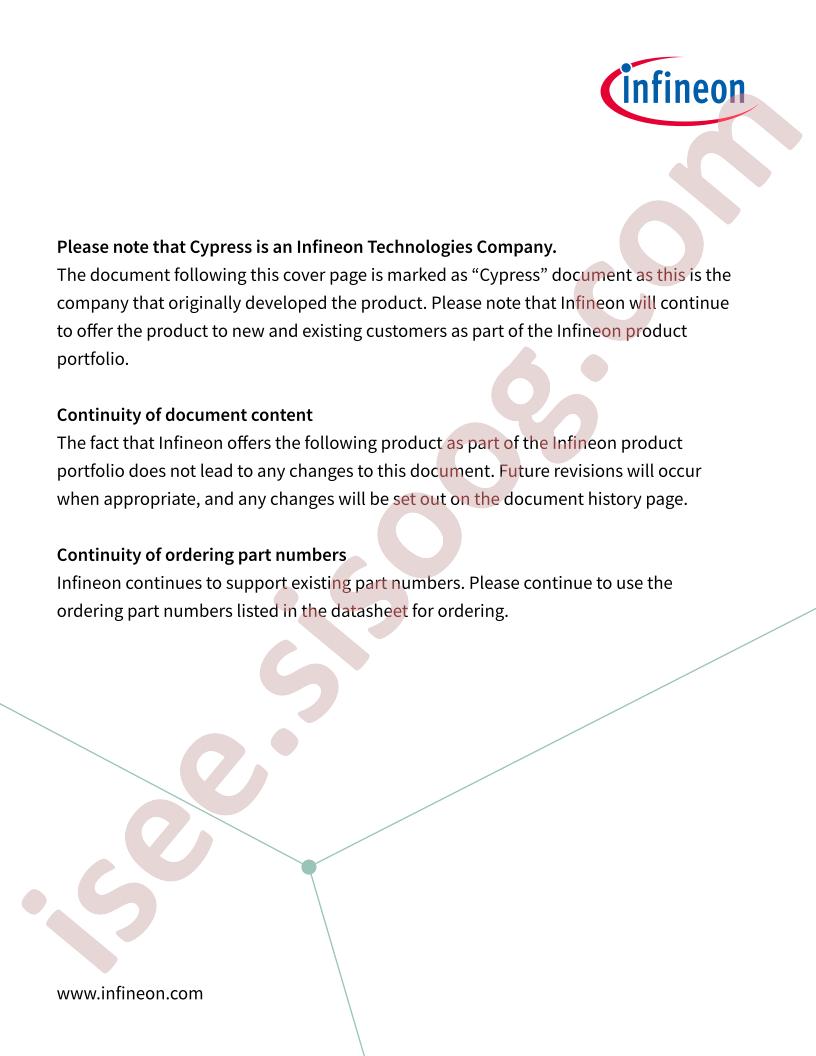 PSoC® 4: PSoC 4000S Datasheet